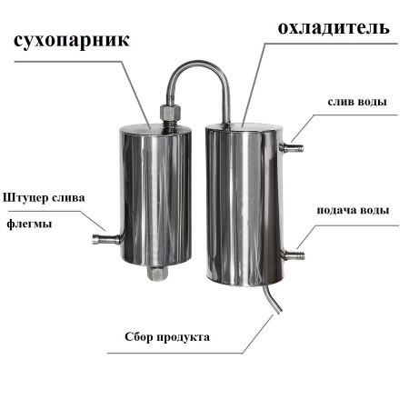 Brew distillation apparatus "Gorilych" Premium 20/75/t в Орле