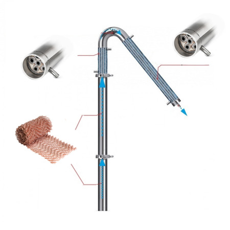 Element of the alcohol mashine Universal with CLAMP 1.5 inches в Орле